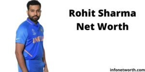 Rohit Sharma Net Worth - Salary, Lifestyle, Car, House, ICC Rankings